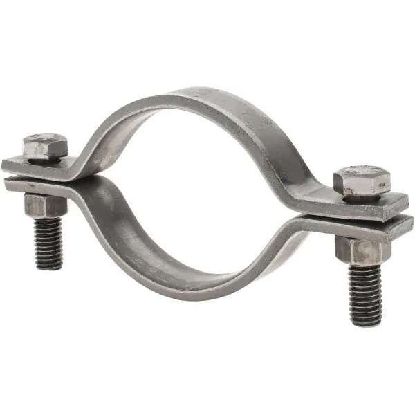 Best Clamp on Rent in Bangalore